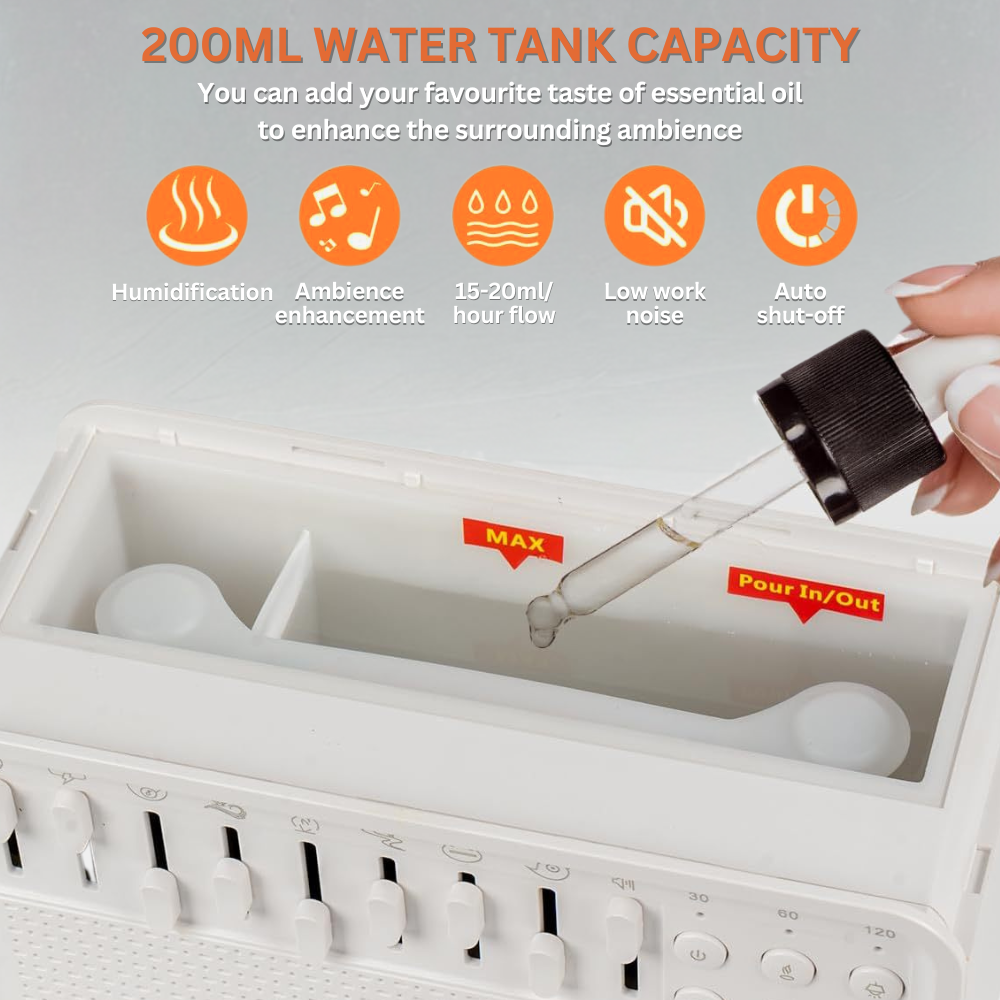 SereniBox™