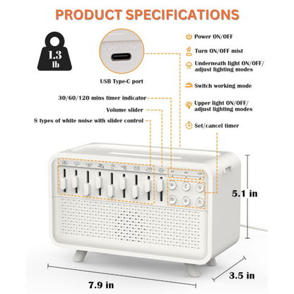 SereniBox™